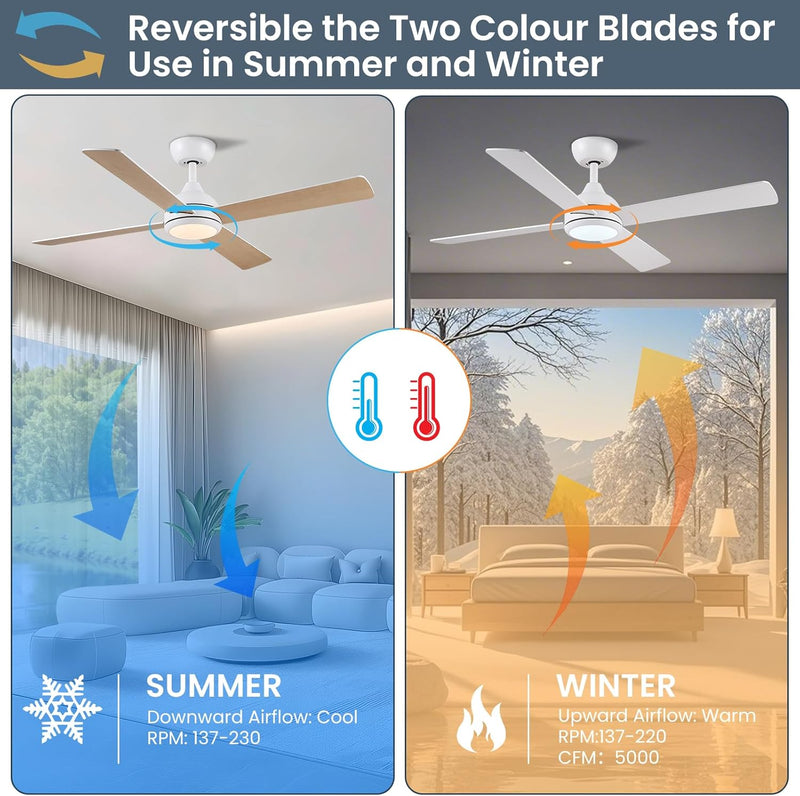 48 Inch Ceiling Fans with Lights Fan Remote