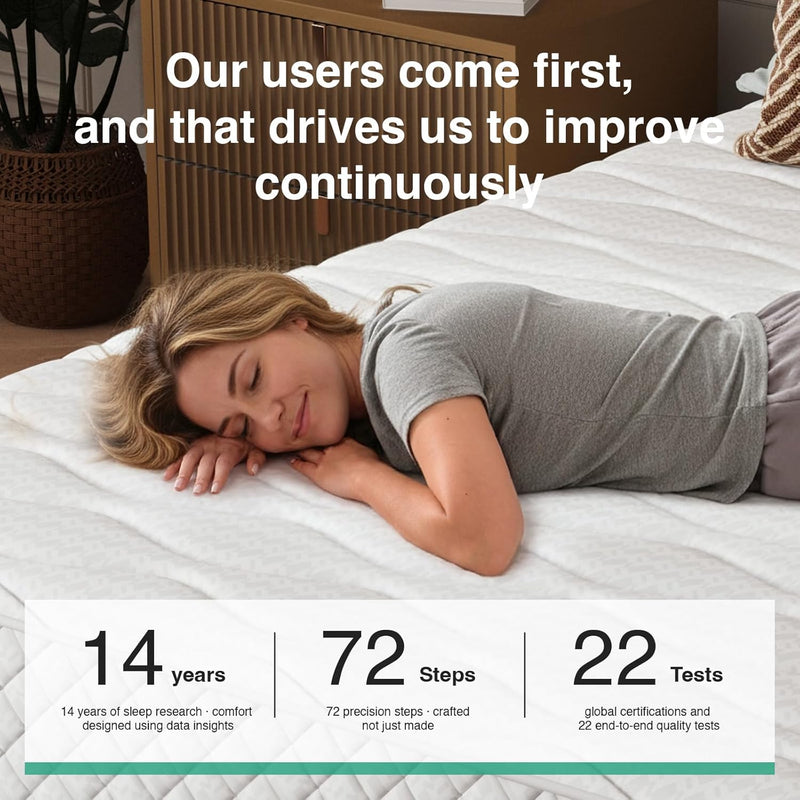 Mattress Hybrid Pocket Sprung for Ergonomic Support Back