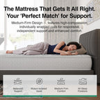 4ft6 Double Mattress Hybrid Pocket Sprung for Orthopaedic