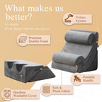 4pcs Orthopaedic Bed Wedge Set — 55CM Wide