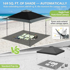 4x4 M Straight Leg Pop Up Canopy Tent