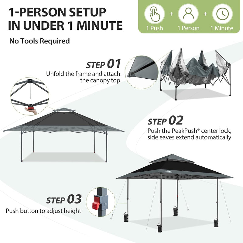4x4 M Straight Leg Pop Up Canopy Tent
