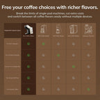 20 Bar 5 In1 Capsule Coffee Machine