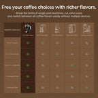 5 in 1 Coffee Pod Machine Capsule