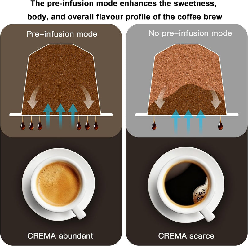 5 in 1 Coffee Pod Machine Capsule