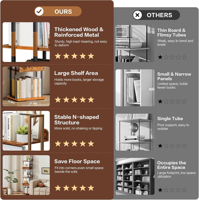 5-Tier Rotating Bookshelf Tall Industrial Corner Book Tower
