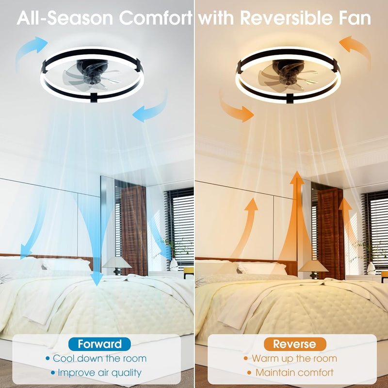 Ceiling Fan with Lights Remote 3 Colours
