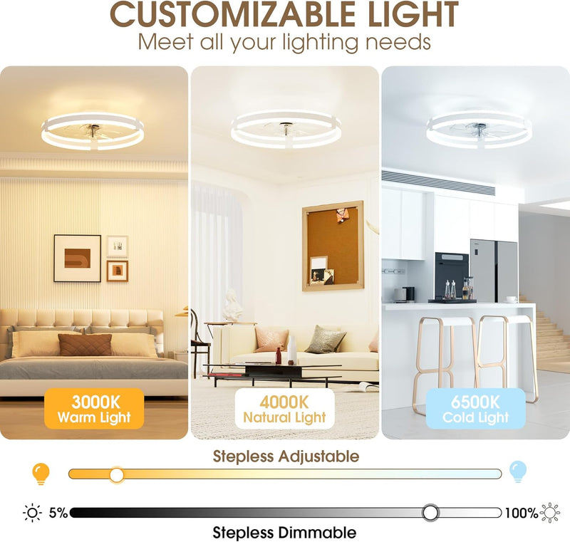 Ceiling Fan with Lights Remote 3 Colours