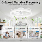 50CM Ceiling Fans with Lights and Remote 6