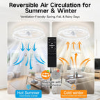 50CM Ceiling Fans with Lights and Remote 6