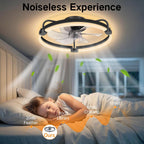 50CM Ceiling Fans with Lights and Remote 6