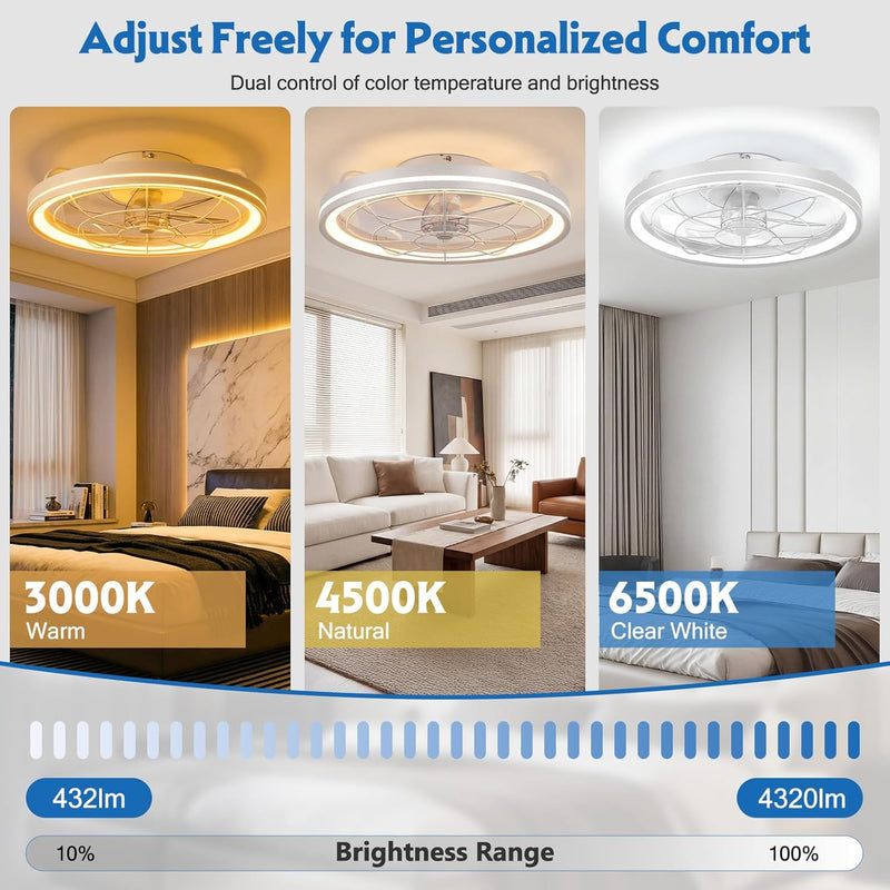 50CM Ceiling Fans with Lights and Remote Protective
