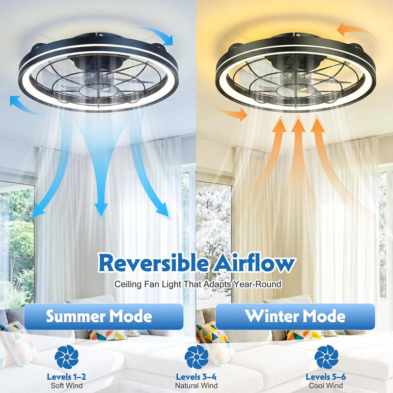 50CM Ceiling Fans with Lights and Remote Protective