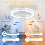 50CM Reversible Ceiling Fans with Lights and Remote