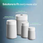 511i Max Smart Wifi Air Purifier Hepasilent Dual