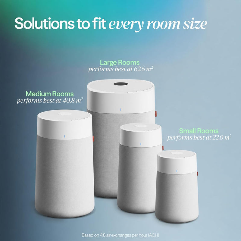 511i Max Smart Wifi Air Purifier Hepasilent Dual