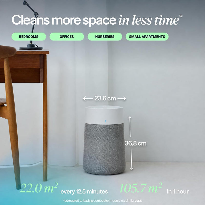 511i Max Smart Wifi Air Purifier Hepasilent Dual