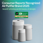 511i Max Smart Wifi Air Purifier Hepasilent Dual