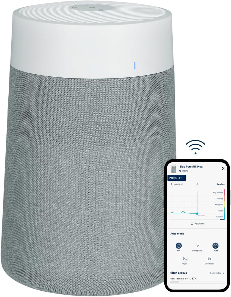 511i Max Smart Wifi Air Purifier Hepasilent Dual