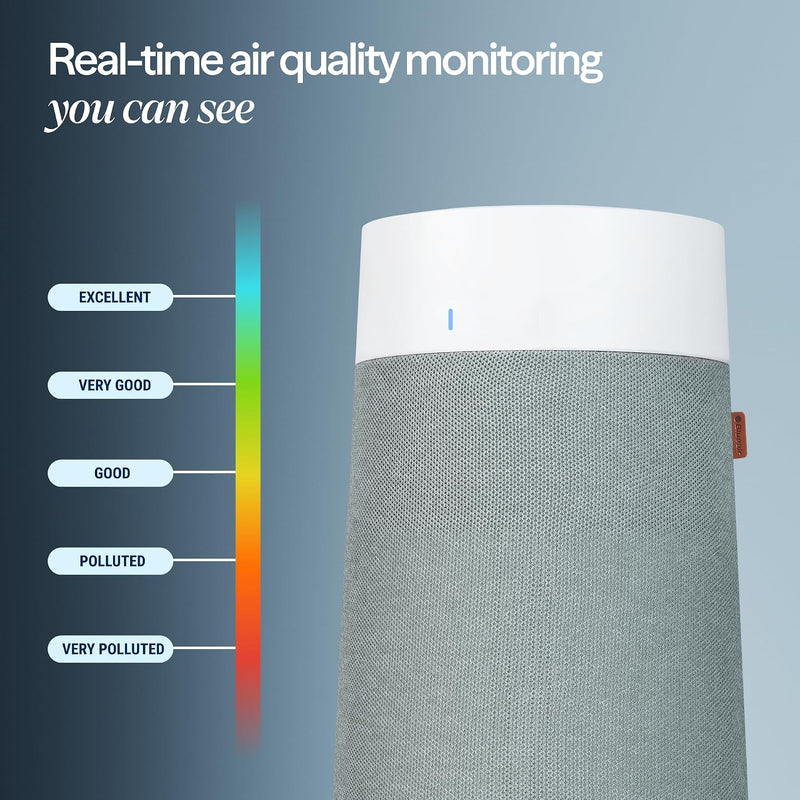 511i Max Smart Wifi Air Purifier Hepasilent Dual