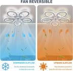 51CM Flush Mount Bladeless Ceiling Fan with Light