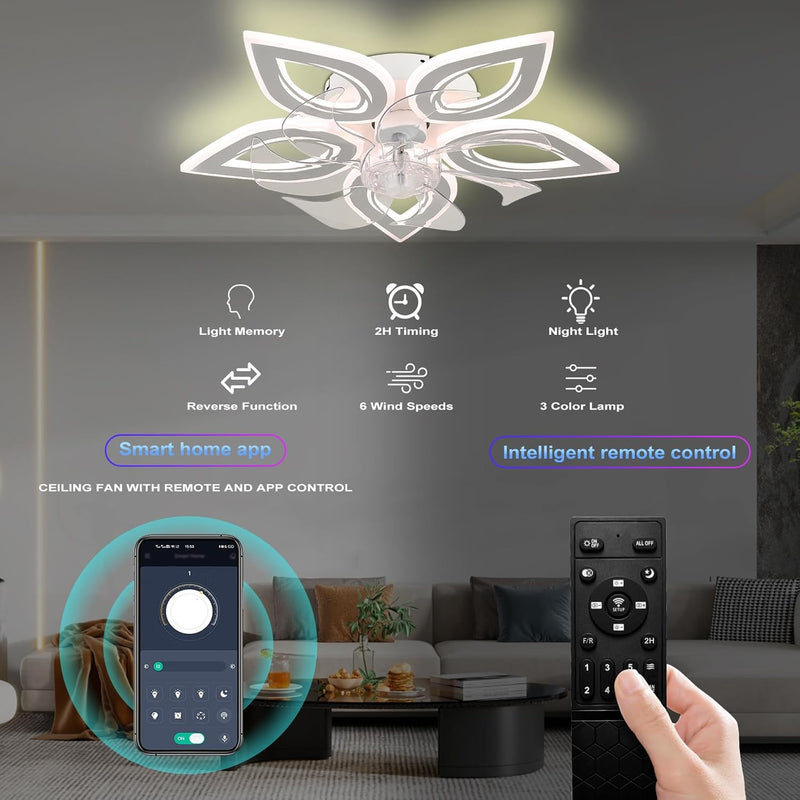 51CM Flush Mount Bladeless Ceiling Fan with Light