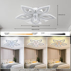 51CM Flush Mount Bladeless Ceiling Fan with Light