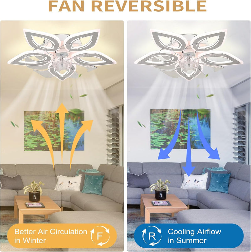 51CM Flush Mount Bladeless Ceiling Fan with Light