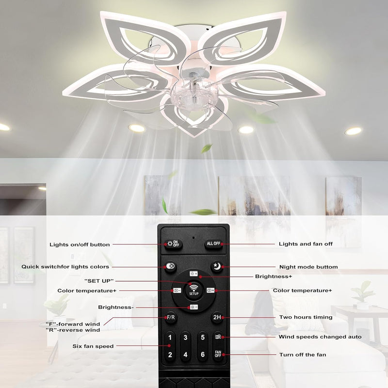 51CM Flush Mount Bladeless Ceiling Fan with Light