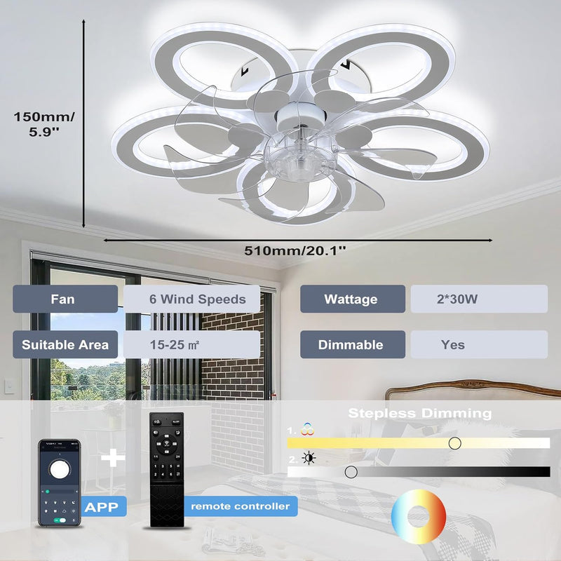 51CM Flush Mount Bladeless Ceiling Fan with Light