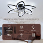 51CM Flush Mount Bladeless Ceiling Fan with Light