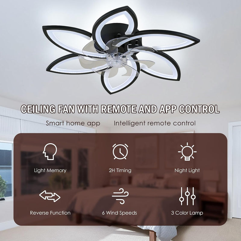 51CM Flush Mount Bladeless Ceiling Fan with Light