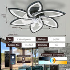 51CM Flush Mount Bladeless Ceiling Fan with Light