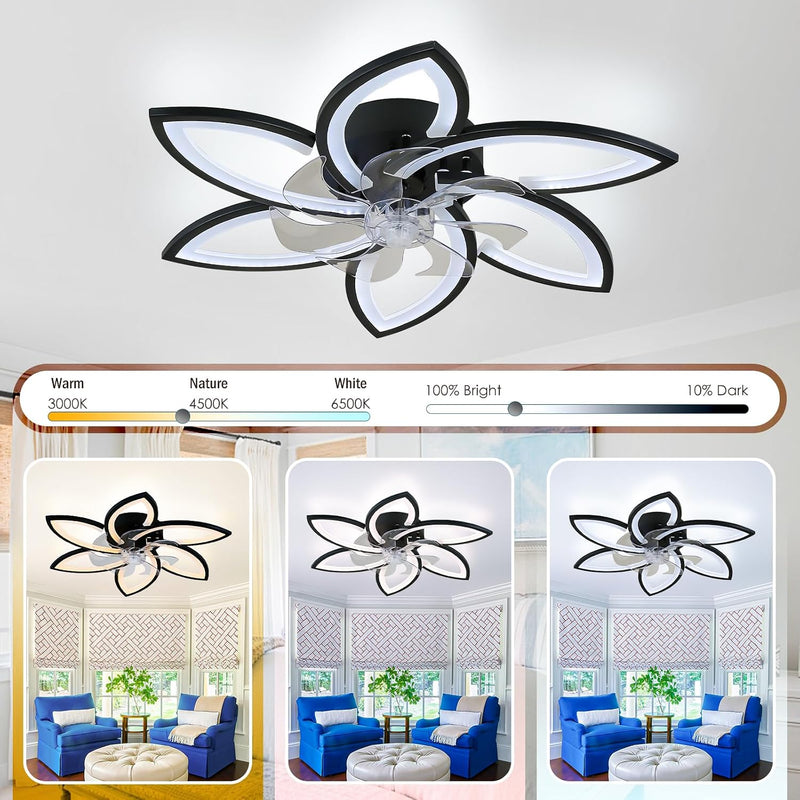 51CM Flush Mount Bladeless Ceiling Fan with Light