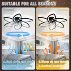51CM Flush Mount Bladeless Ceiling Fan with Light