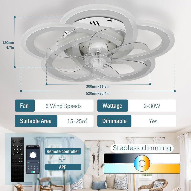 51CM Flush Mount Bladeless Ceiling Fan with Light