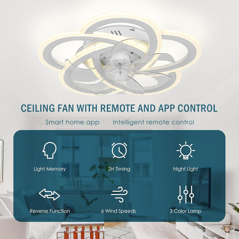 51CM Flush Mount Bladeless Ceiling Fan with Light