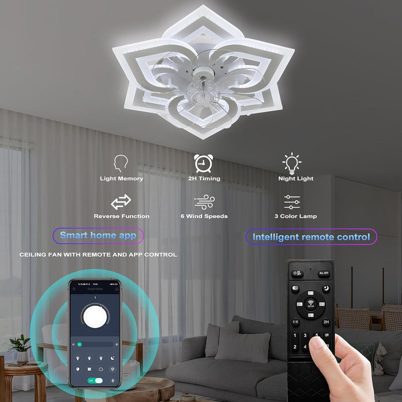 51CM Flush Mount Bladeless Ceiling Fan with Light