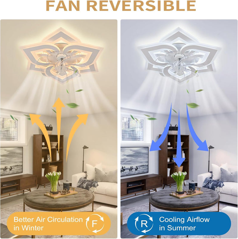 51CM Flush Mount Bladeless Ceiling Fan with Light