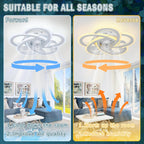 51CM Flush Mount Bladeless Ceiling Fan with Light