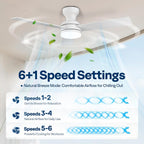 42" Ceiling Fans with Lights Remote Flush Mount