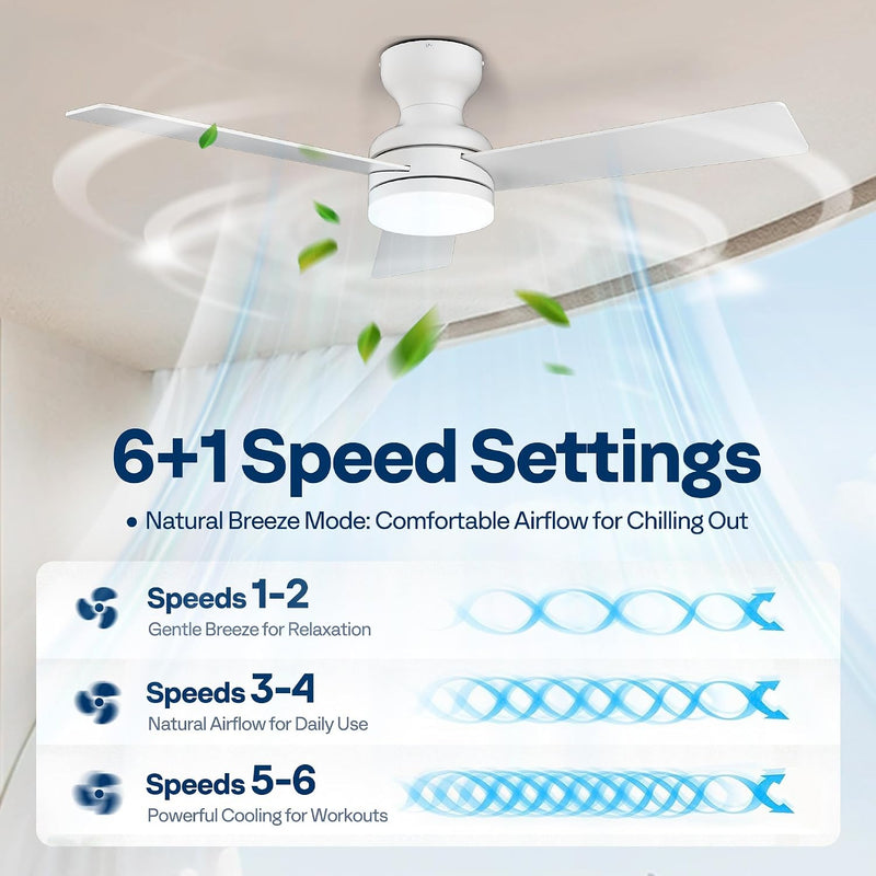 42" Ceiling Fans with Lights Remote Flush Mount