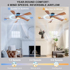 52 Inch Low Profile Ceiling Fan with Lights