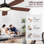 52 Inch Modern Ceiling Fans with Lights