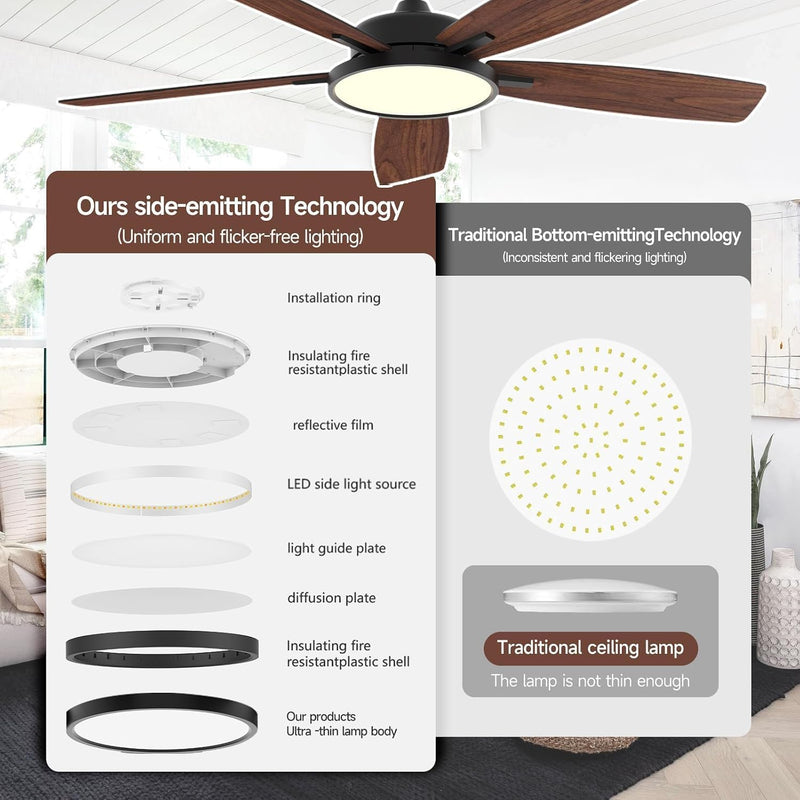 52 Inch Modern Ceiling Fans with Lights