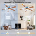 52'' Low Profile Ceiling Fan with Lights Remote