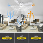 52'' Low Profile Ceiling Fan with Lights Remote