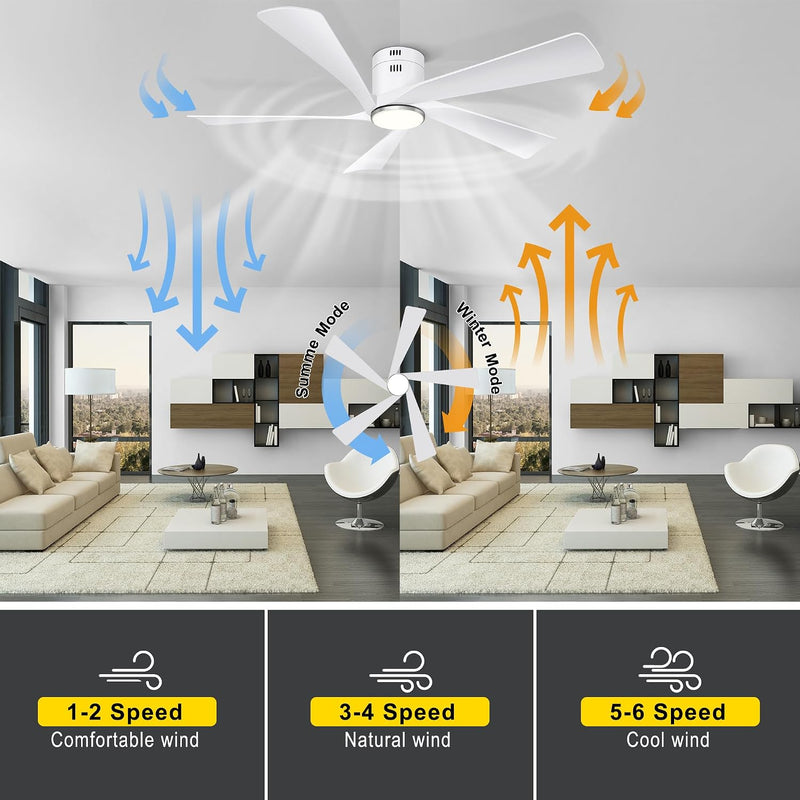 52'' Low Profile Ceiling Fan with Lights Remote