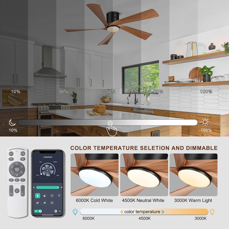 52'' Low Profile Ceiling Fan with Lights Remote
