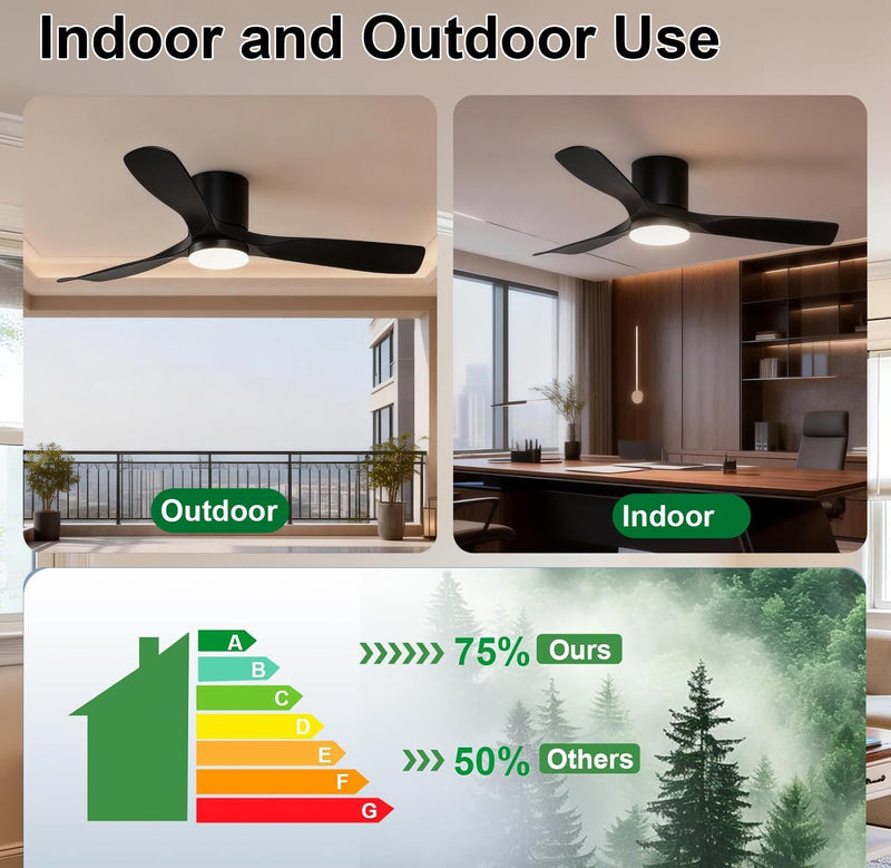 52inch Ceiling Fans with Lights and Remote Smart